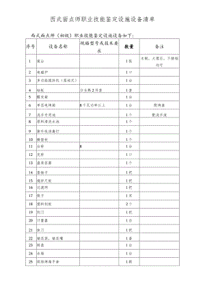 西式面点师职业技能鉴定设施设备清单西式面点师初级职业技能鉴定设施设备如下.docx