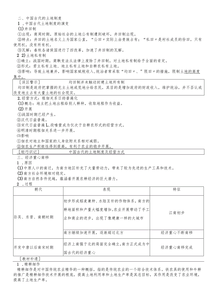 版 第6单元 第12讲 精耕细作农业生产模式的形成和农耕时代的手工业.docx_第2页