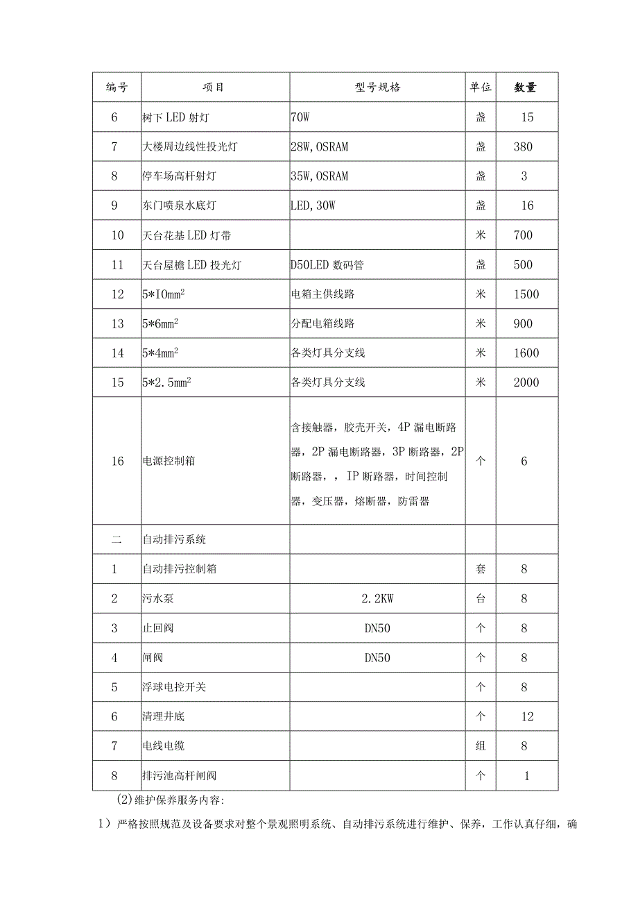 科学广场设施设备维护维修及运行操作服务合同.docx_第2页