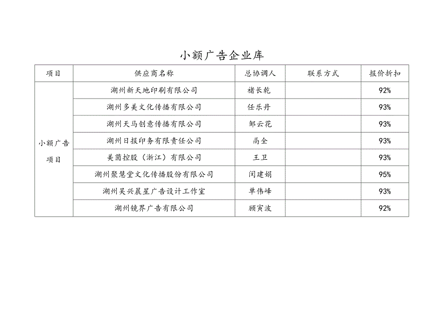 小额广告企业库.docx_第1页