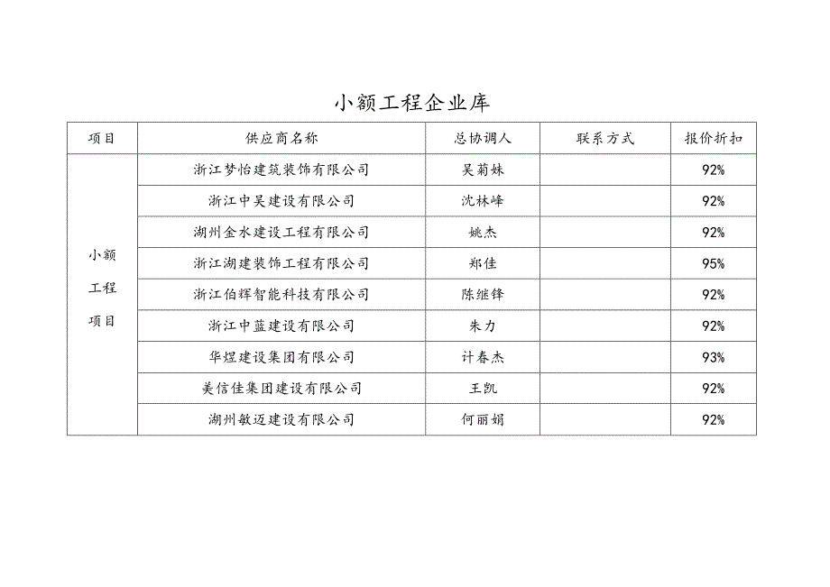 小额广告企业库.docx_第2页