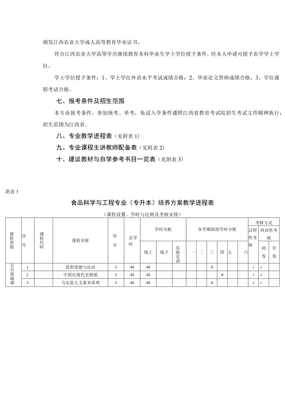 食品科学与工程专业人才培养方案.docx_第2页