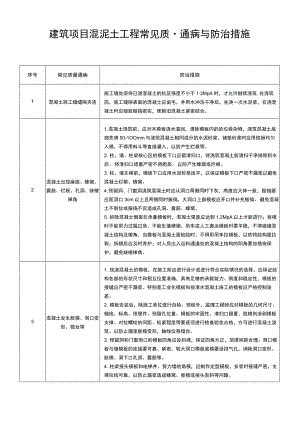 建筑项目混泥土工程常见质量通病与防治措施.docx