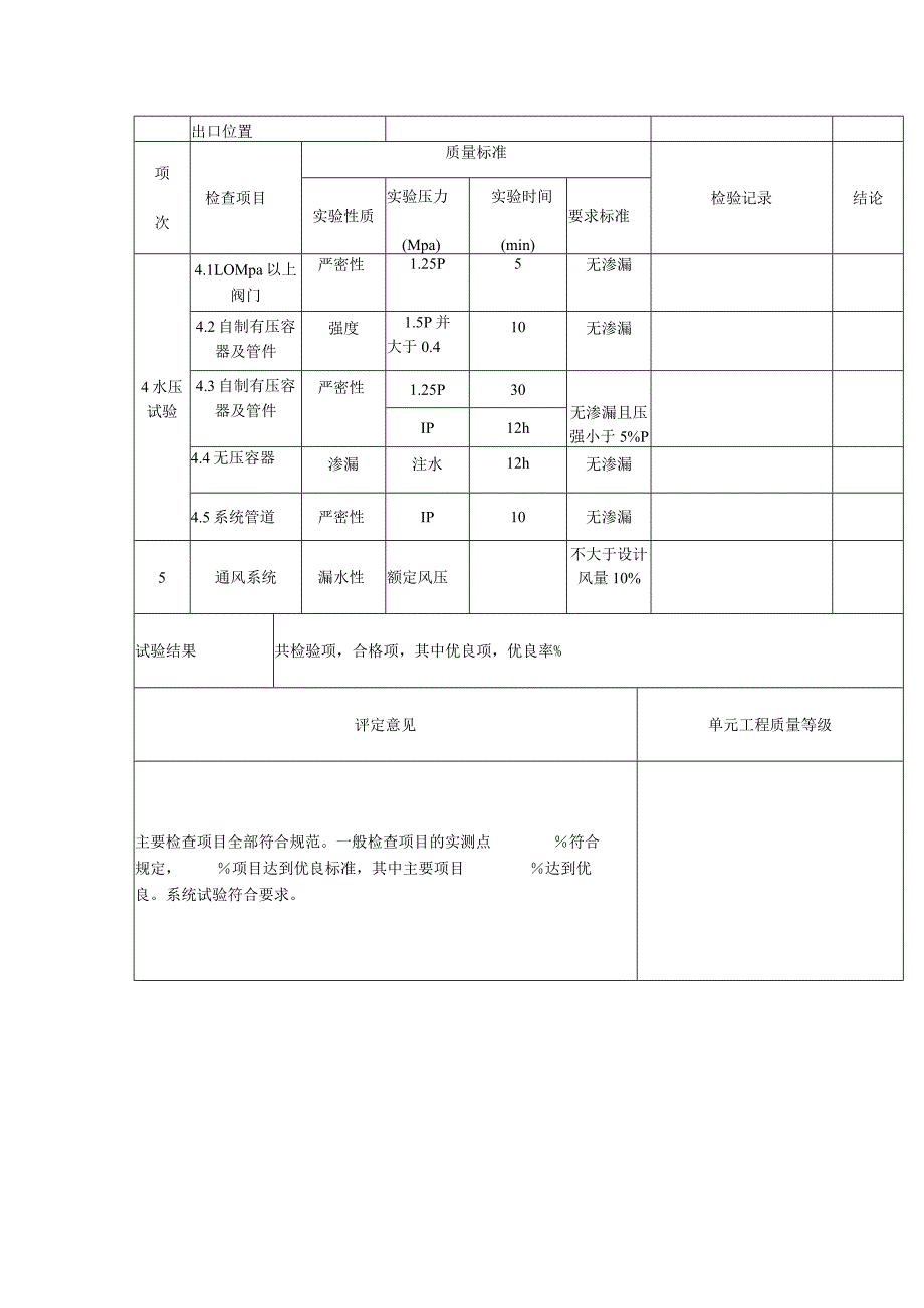 水利机械系统管路安装单元工程质量评定表.docx_第2页