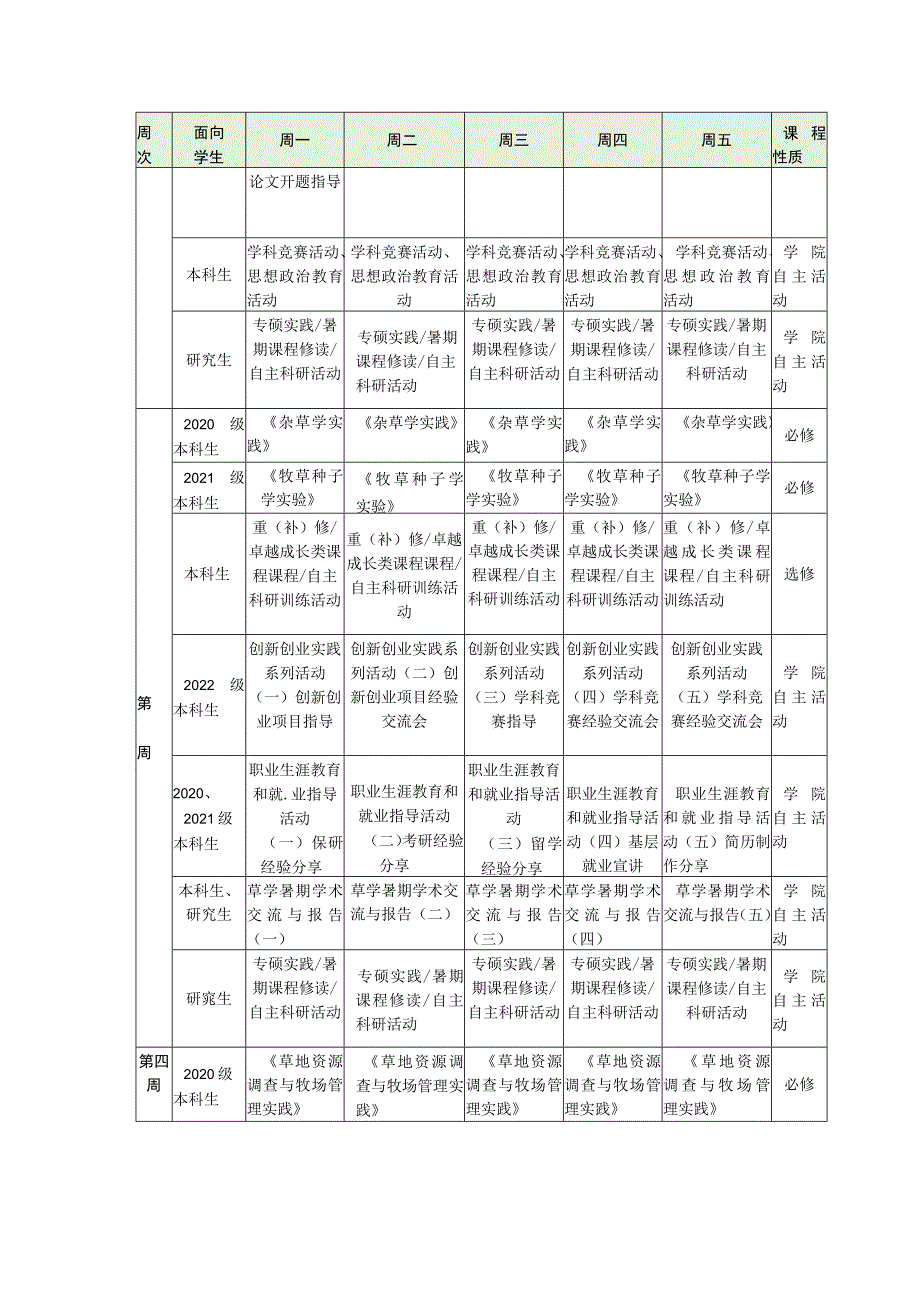 草业与草原学院2023年夏季学期教育教学活动课表.docx_第2页