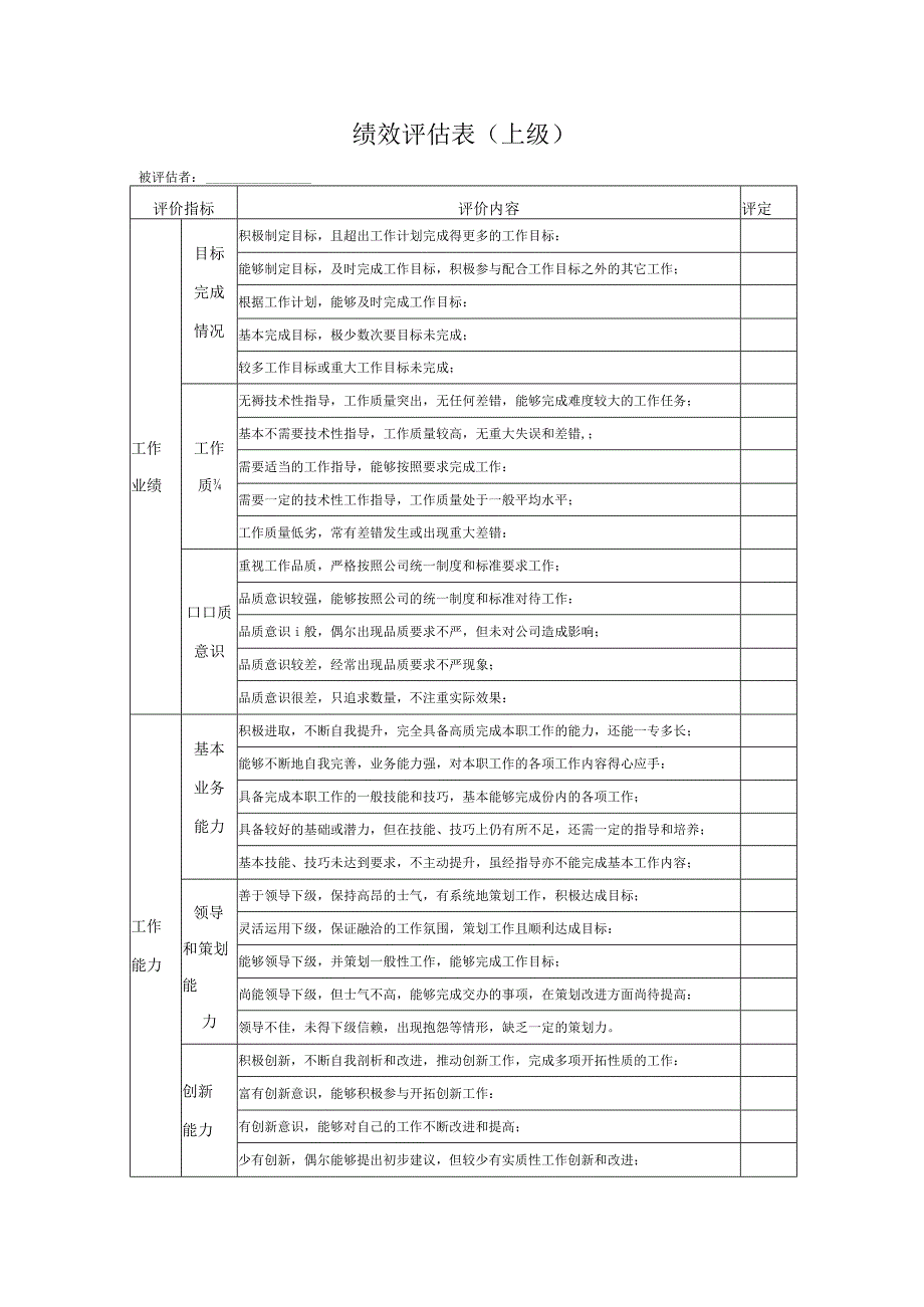 绩效评估表上级.docx_第1页