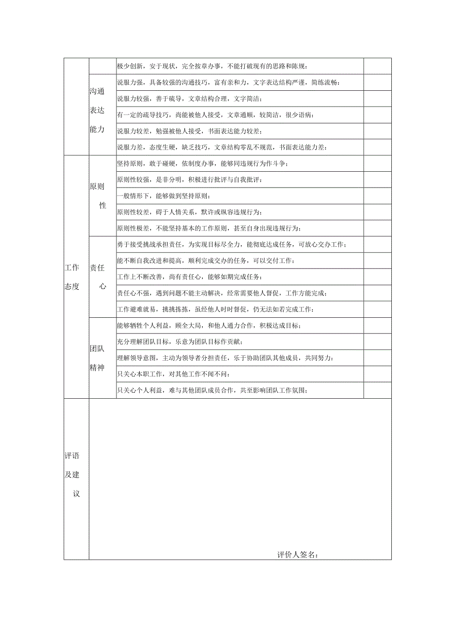 绩效评估表上级.docx_第2页