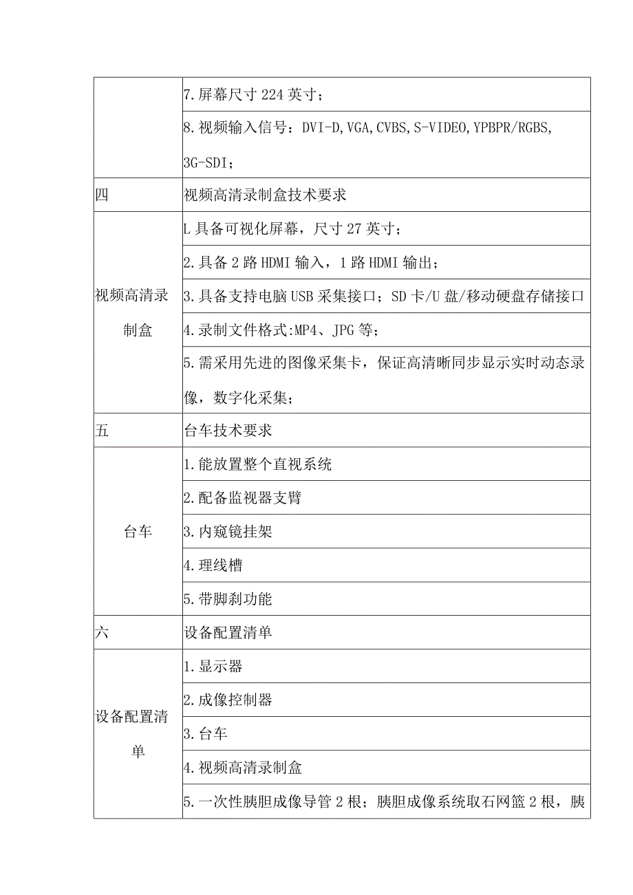 胆胰成像系统技术参数用途用于普外科ERCP胆道系统诊断与治疗设备技术要求.docx_第3页