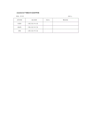 企业安全生产质量方针实施评审表.docx