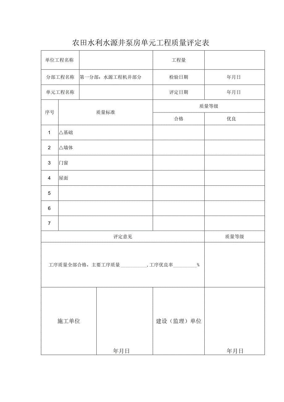 农田水利水源井泵房单元工程质量评定表.docx_第1页