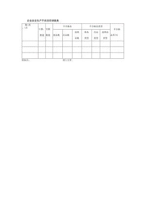 企业安全生产不良项目调查表.docx
