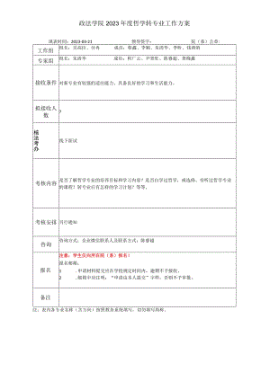 政法学院2023年度哲学转专业工作方案.docx