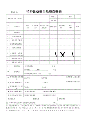 特种设备安全隐患自查表.docx