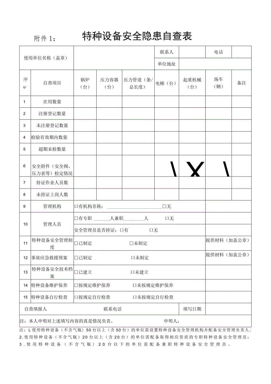 特种设备安全隐患自查表.docx_第1页