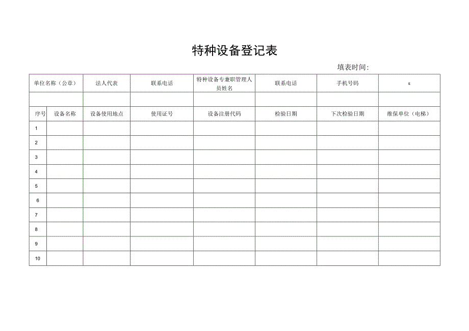 特种设备安全隐患自查表.docx_第3页