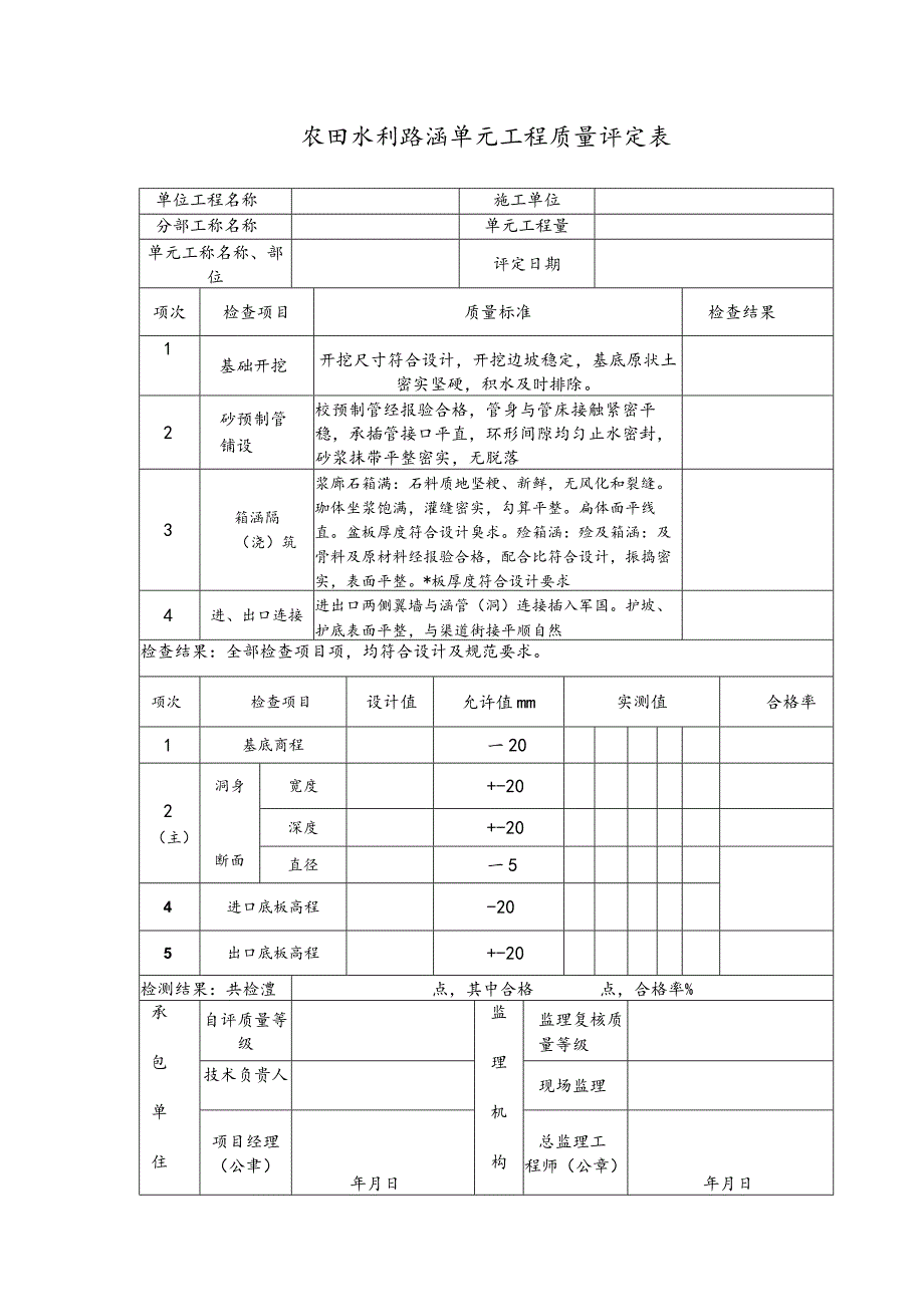 农田水利路涵单元工程质量评定表.docx_第1页