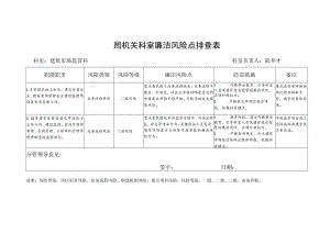 局机关科室廉洁风险点排查表.docx