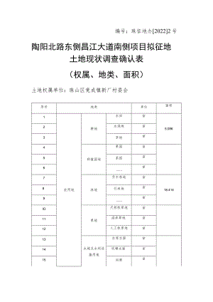 珠征地办20222号陶阳北路东侧昌江大道南侧项目拟征地土地现状调查确认表.docx