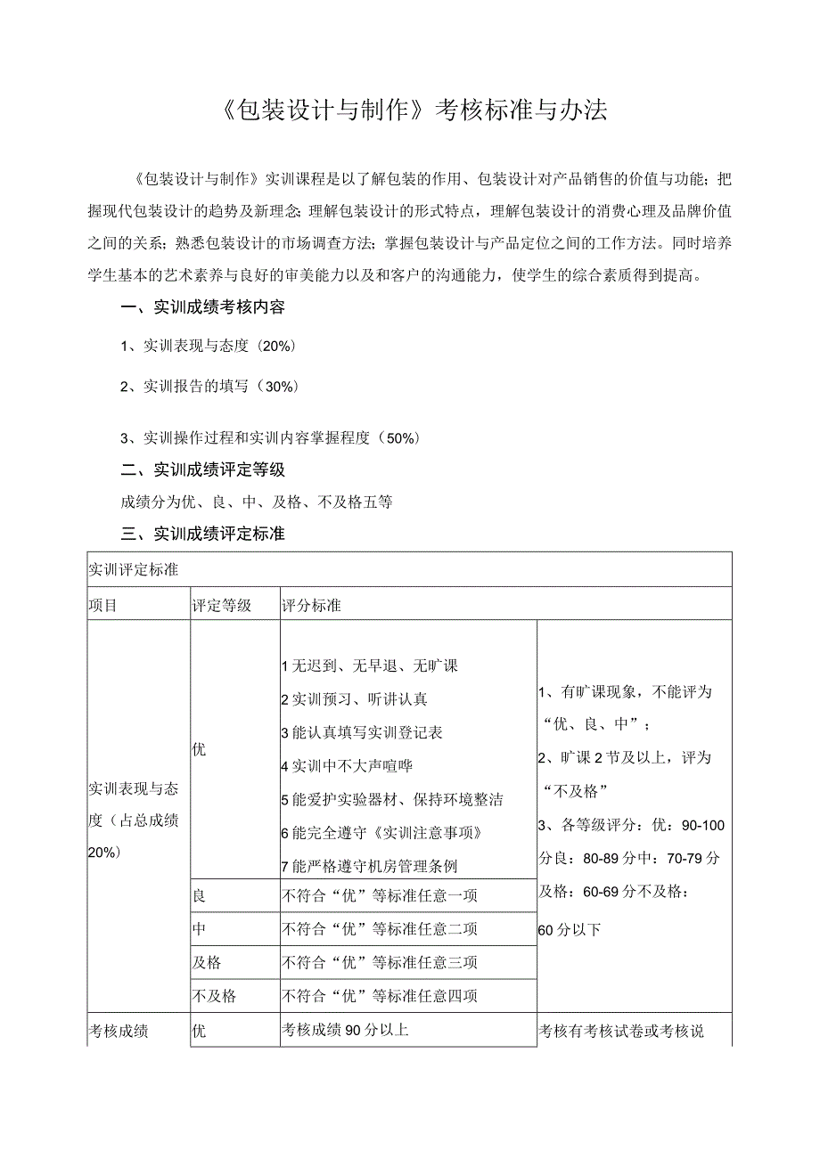 《包装设计与制作》考核标准与办法.docx_第1页