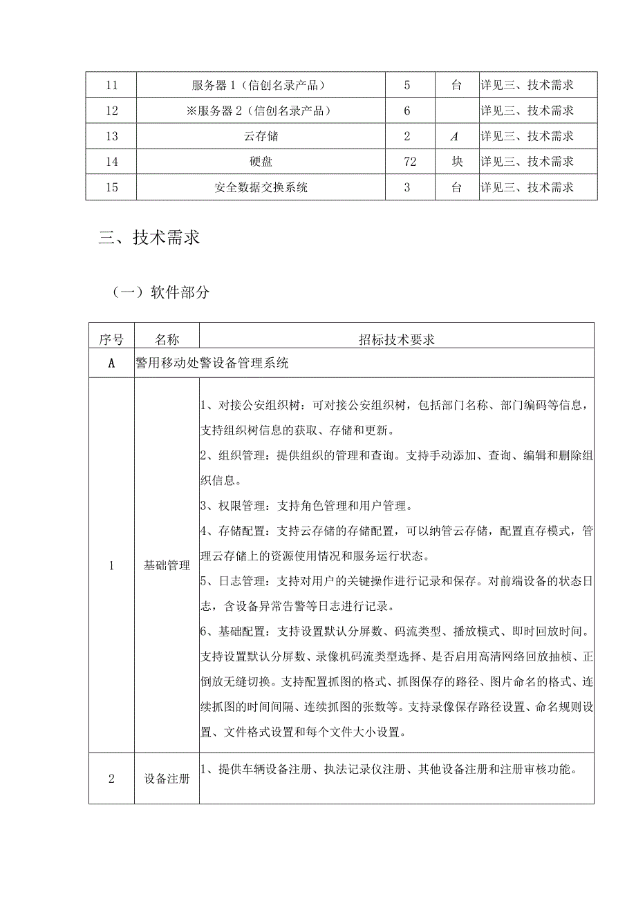 XX市情指勤舆一体化合成作战平台项目需求说明.docx_第2页