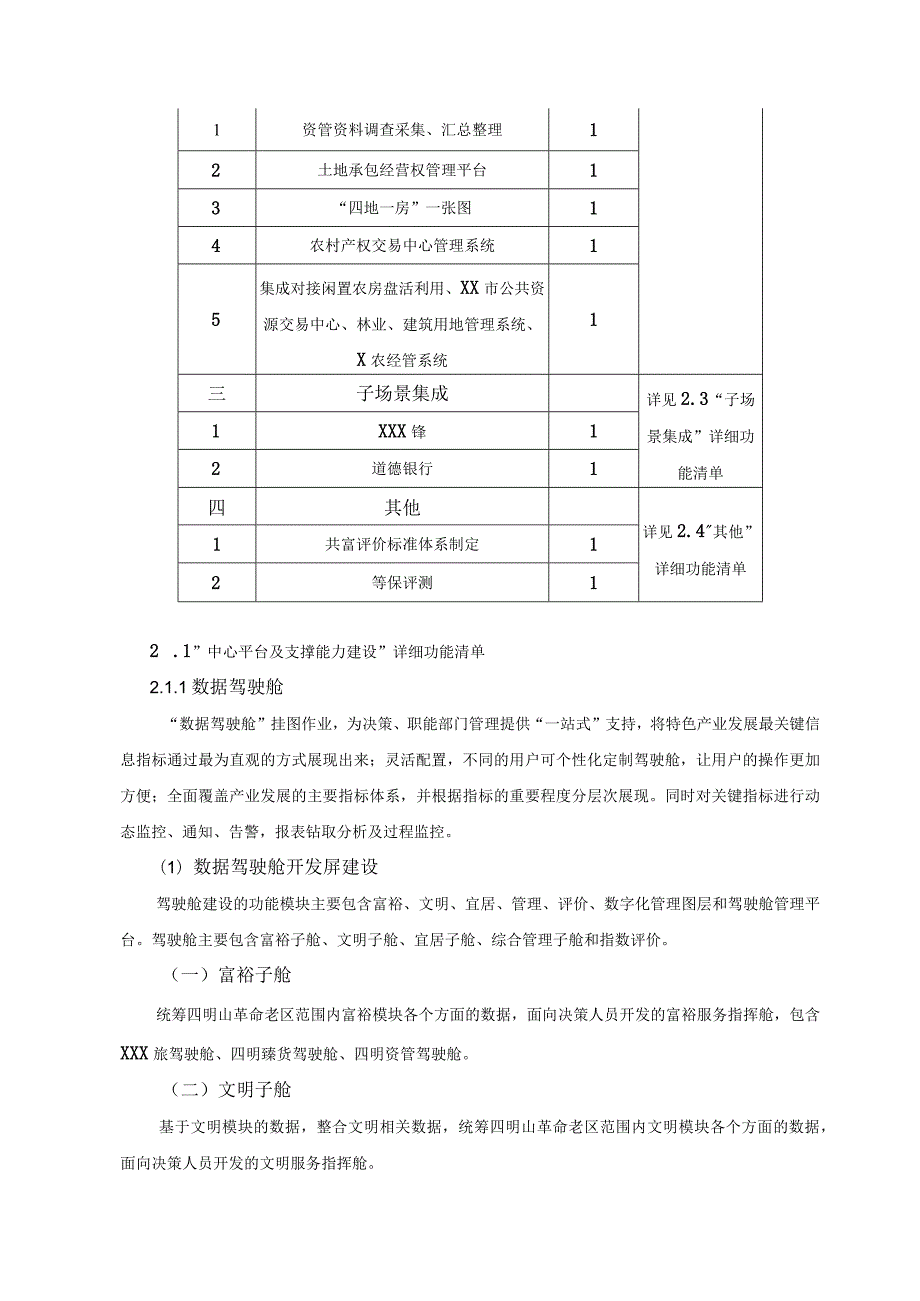 XX市“XXX”革命老区共富场景应用项目采购需求.docx_第3页