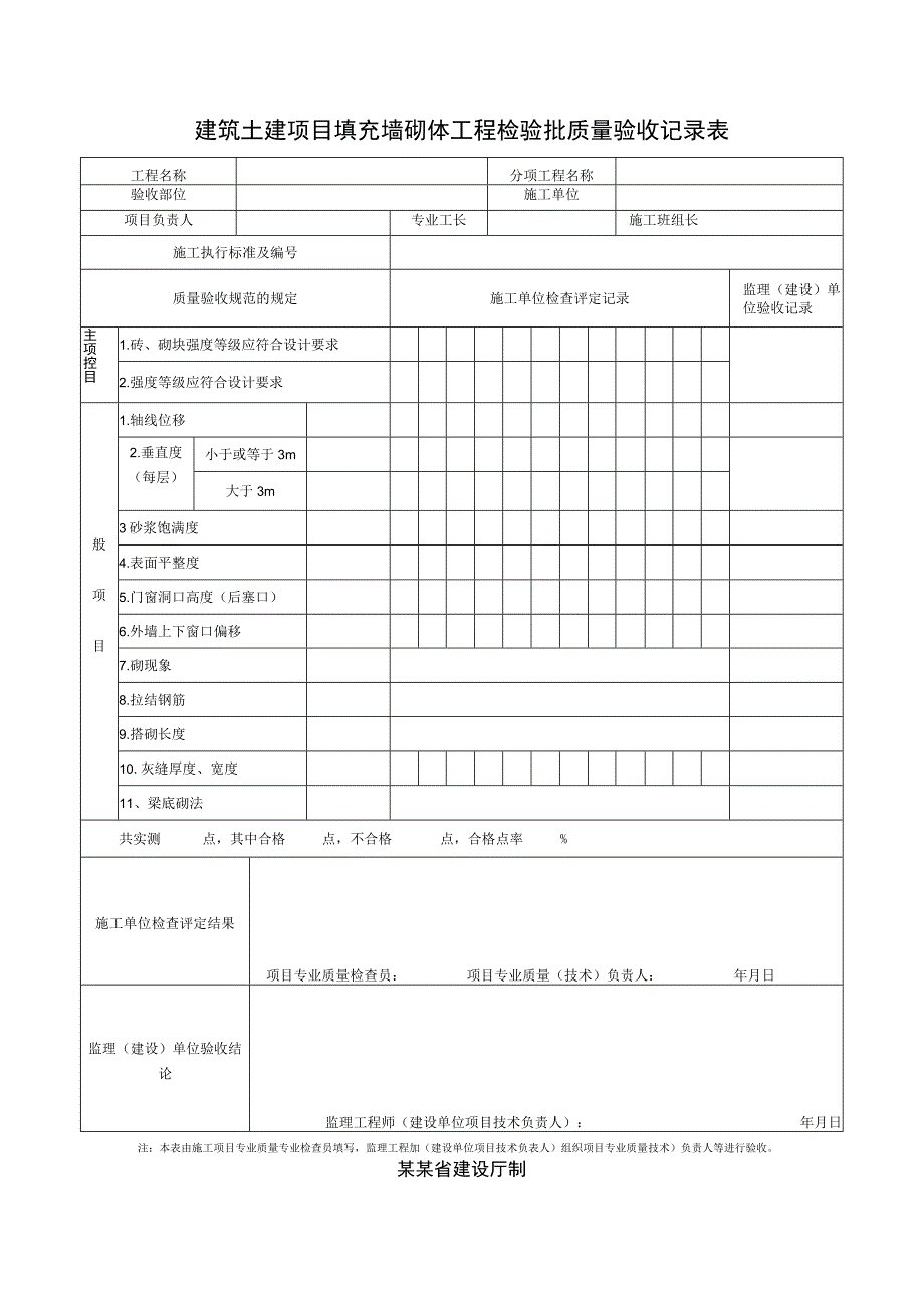 建筑土建项目填充墙砌体工程检验批质量验收记录表.docx_第1页