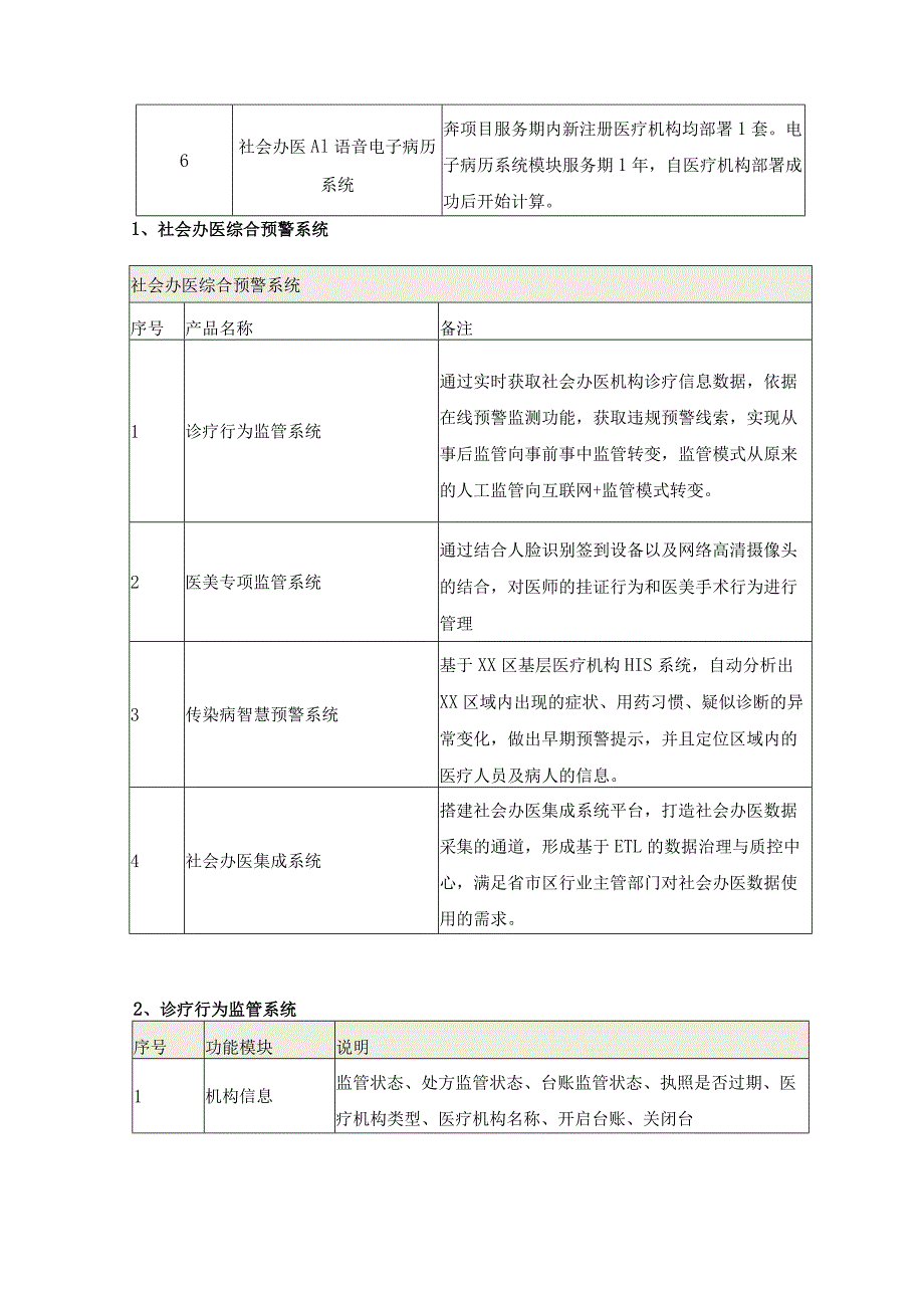 区域社会办医综合预警系统项目建设意见.docx_第3页