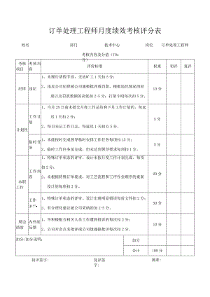 订单处理工程师月度绩效考核评分表.docx