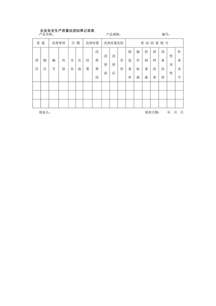 企业安全生产质量改进结果记录表.docx_第1页