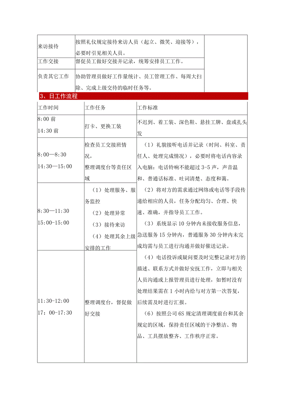 调度员岗位作业指导书工作规范.docx_第2页