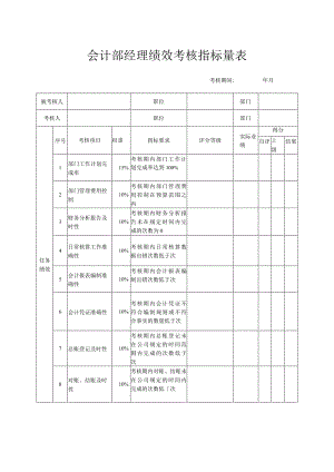 会计部经理绩效考核指标量表.docx