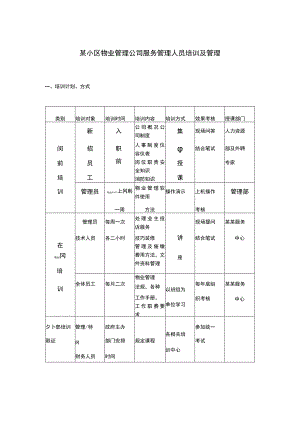 某小区物业管理公司服务管理人员培训及管理.docx