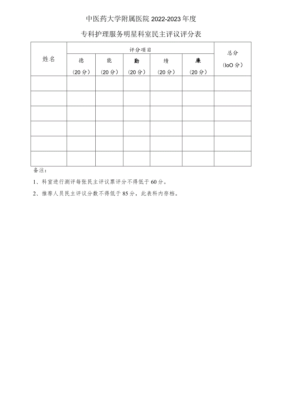 中医药大学附属医院2022-2023年度专科护理服务明星科室民主评议评分表1-1-5.docx_第1页