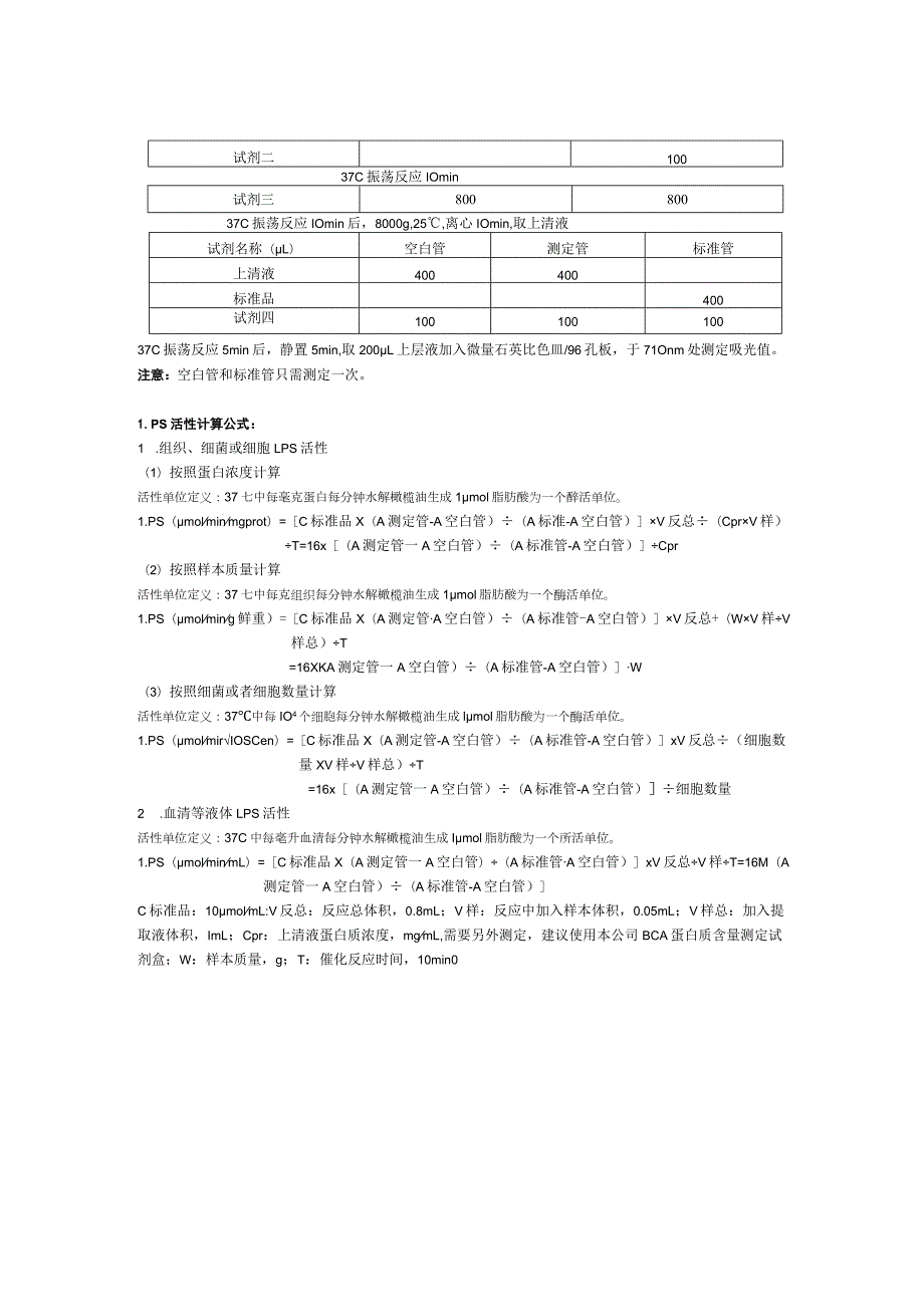 脂肪酶LPS活性试剂盒说明书.docx_第2页