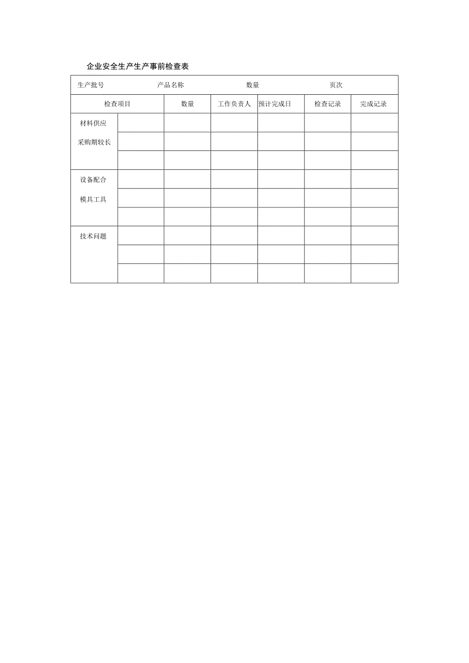 企业安全生产生产事前检查表.docx_第1页