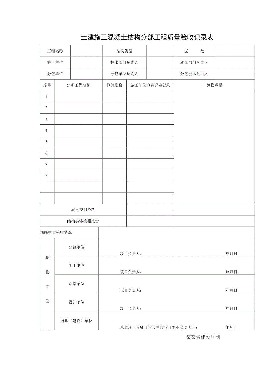 土建施工混凝土结构分部工程质量验收记录表.docx_第1页