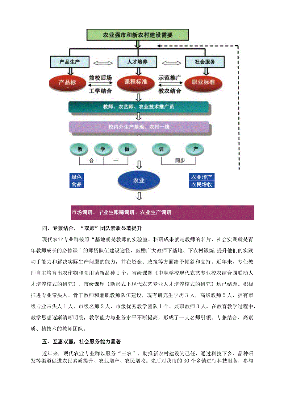 人才培养模式运行效果评估分析报告.docx_第3页