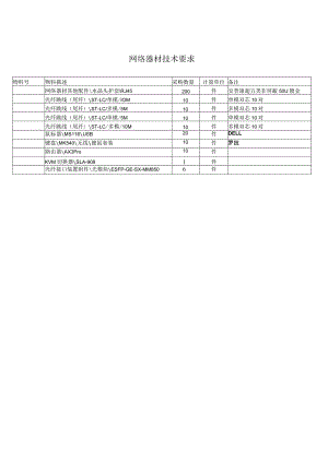 网络器材技术要求.docx