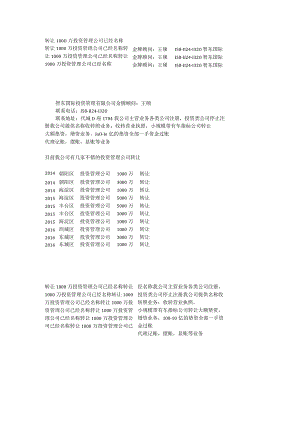 转让1000万投资管理公司已经名称.docx