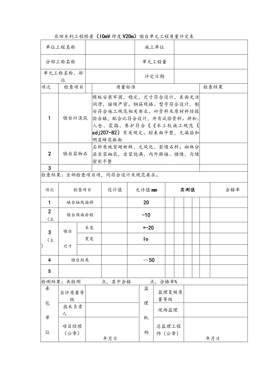 农田水利工程桥梁（10m＜跨度＜20m）墩台单元工程质量评定表.docx_第1页