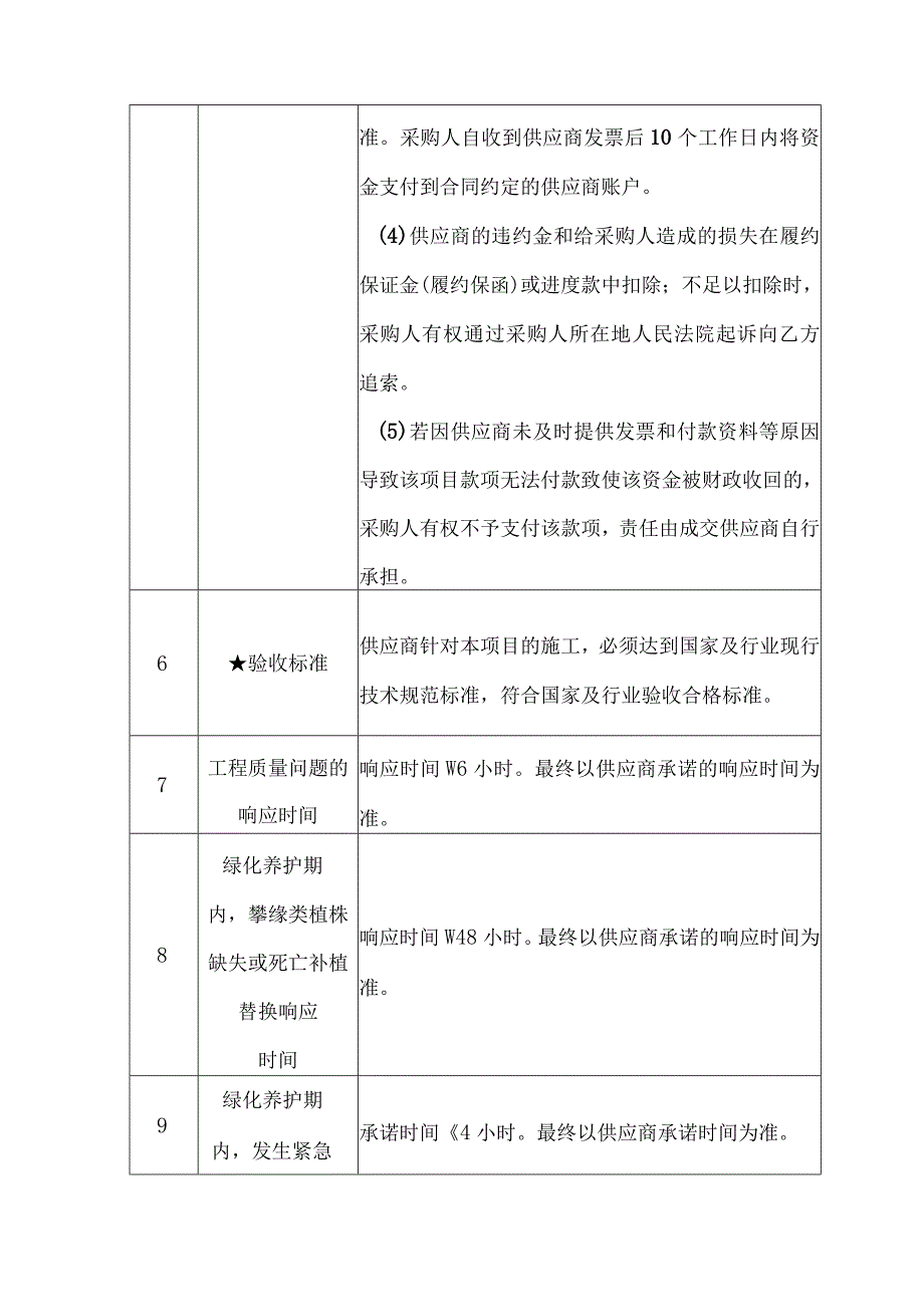 第1章技术、服务、商务及其他要求.docx_第2页