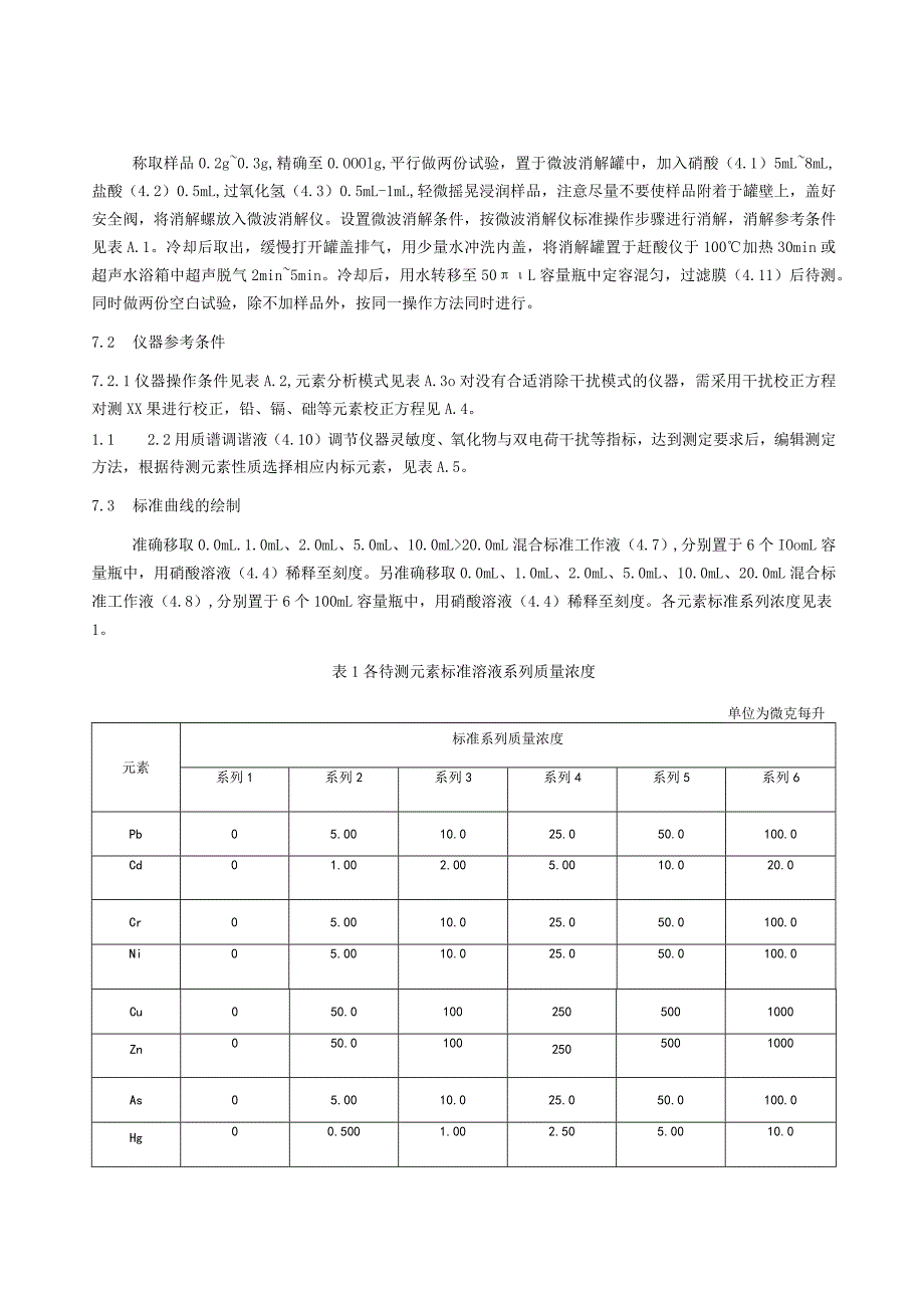 有机肥中铅、镉、铬、镍、铜、锌、砷和汞的测定电感耦合等离子体质谱法.docx_第3页