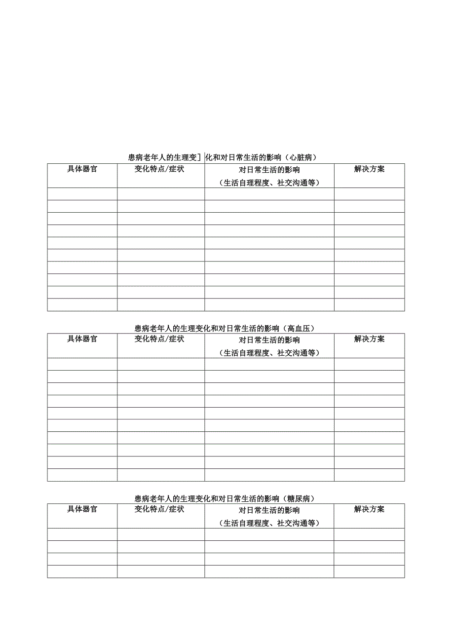 第三单元老年人自我健康管理.docx_第3页