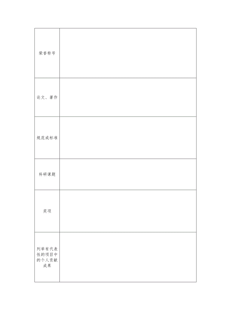 广东省第四届BIM应用大赛“优秀领航者”奖申报表.docx_第2页