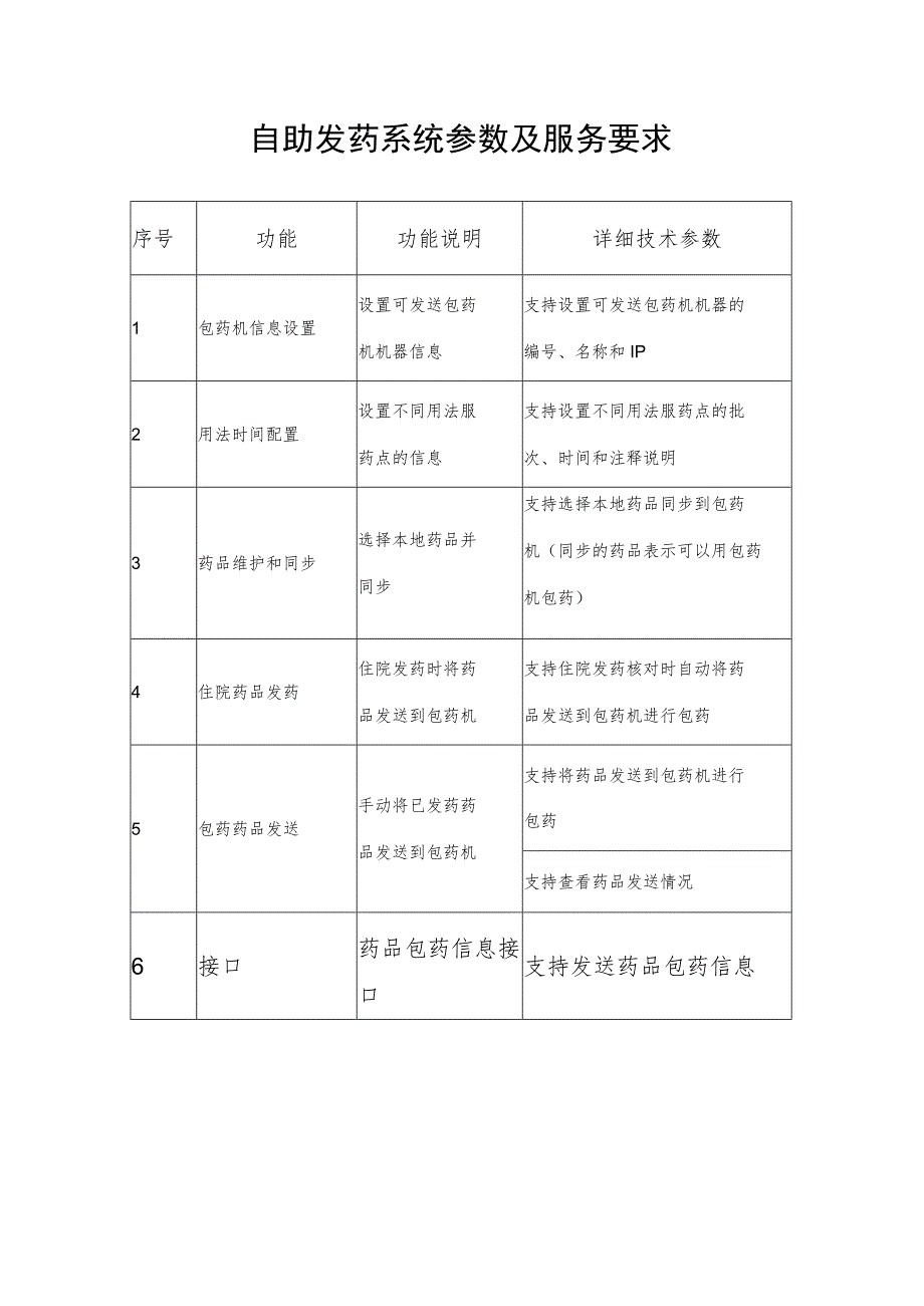 自助发药系统参数及服务要求.docx_第1页