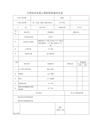 小型农田水利工程砂料质量评定表.docx