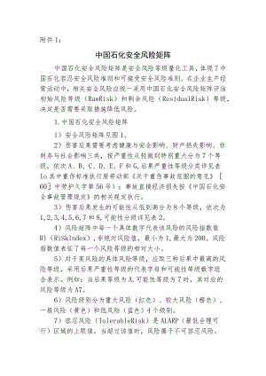 附件1 中国石化安全风险矩阵.docx