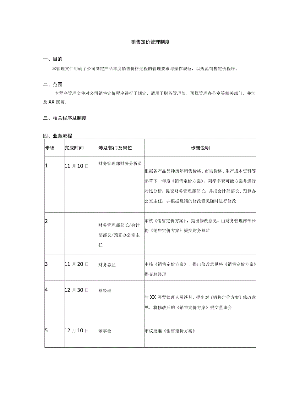 销售定价管理制度.docx_第1页