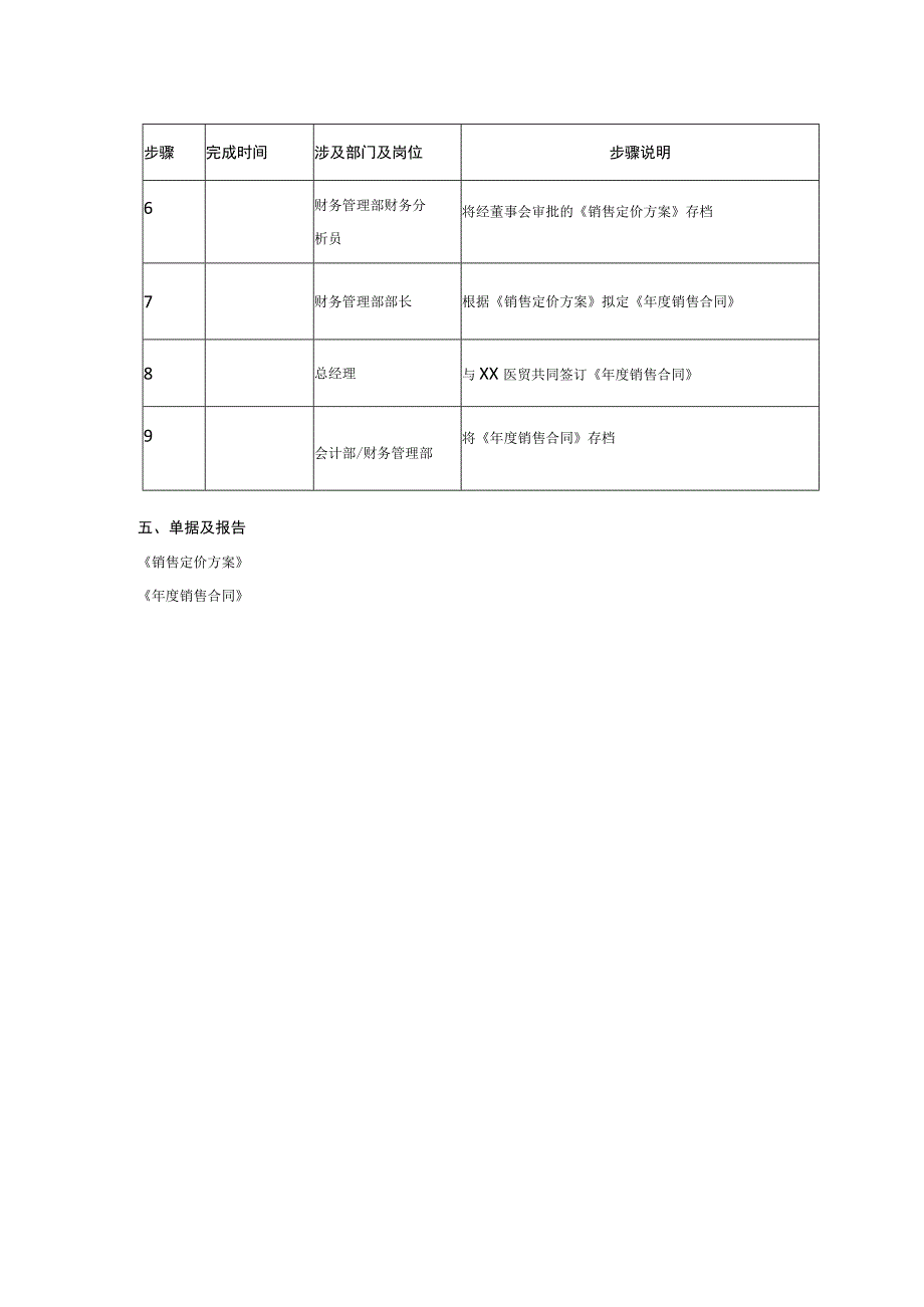 销售定价管理制度.docx_第2页