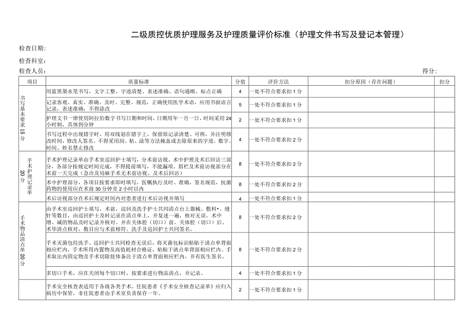 手术室护理文件及登记本管理评分标准.docx_第1页